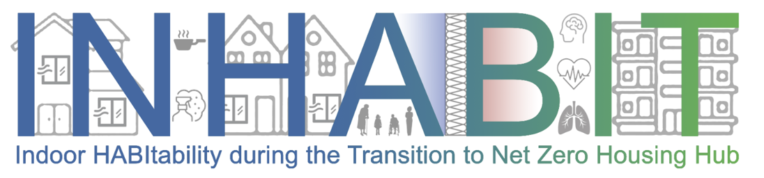 INHABIT: Indoor HABItability during the Transition to Net Zero Housing Hub